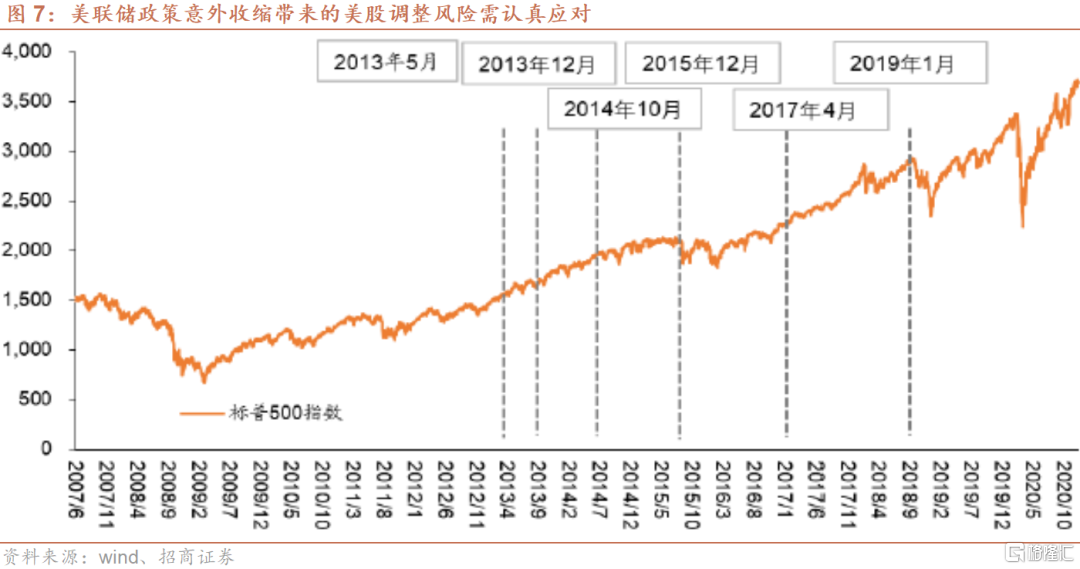 揭秘未来经济趋势，2024年宏观经济政策走向展望！