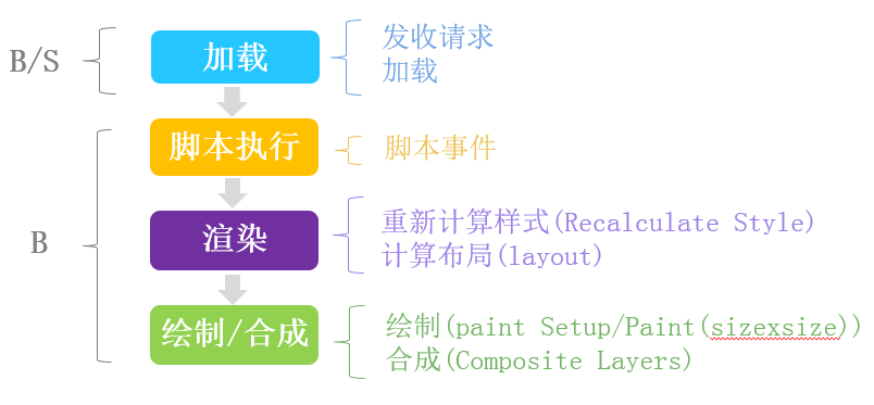 理解代销商与经销商的角色与差异，优化商业策略的关键指南