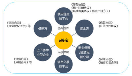 支付宝经营模式详解，创新与多元化商业策略探索