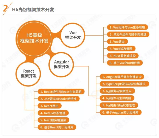 技术支持工程师的发展前景展望，未来趋势、优化策略及职业成长路径