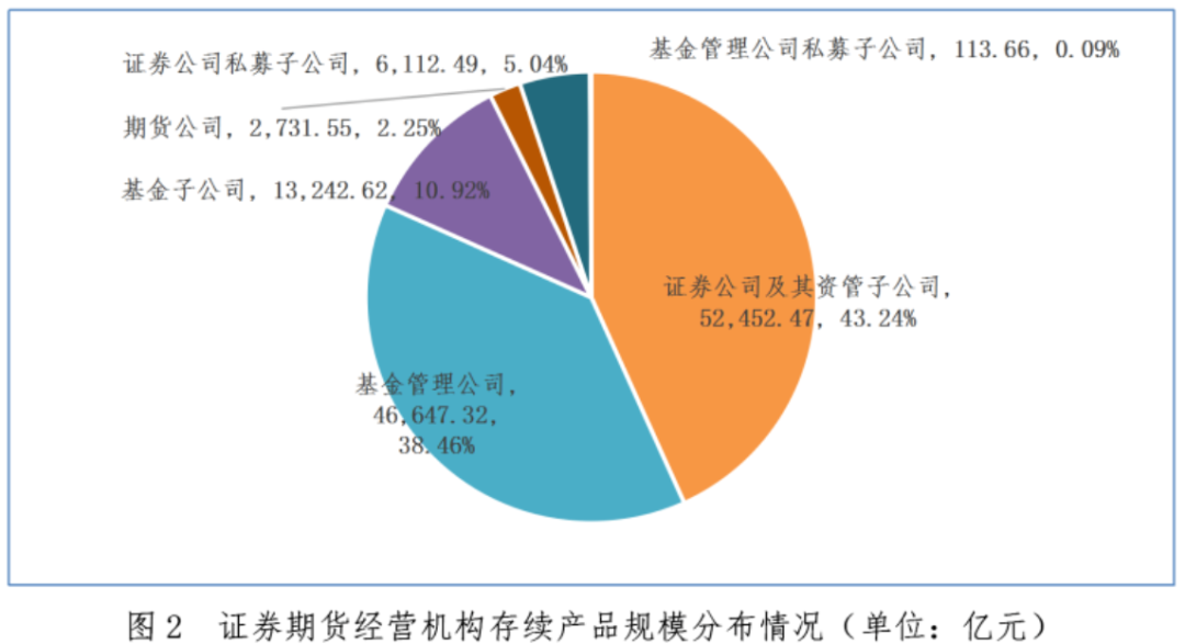 物流成本分析详解，分类与深入了解