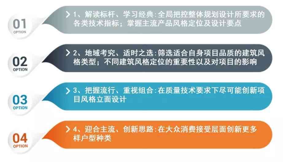 全方位解析，项目建设方的角色与责任——从规划到实施指南