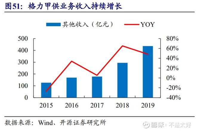 揭秘低成本进货渠道，优质资源深度解析