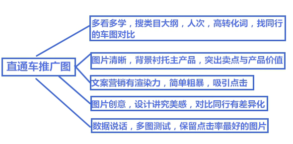 揭秘人流量真相，精准描述与优化分析指南