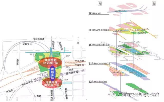 交通枢纽站优化策略及常见问题解析