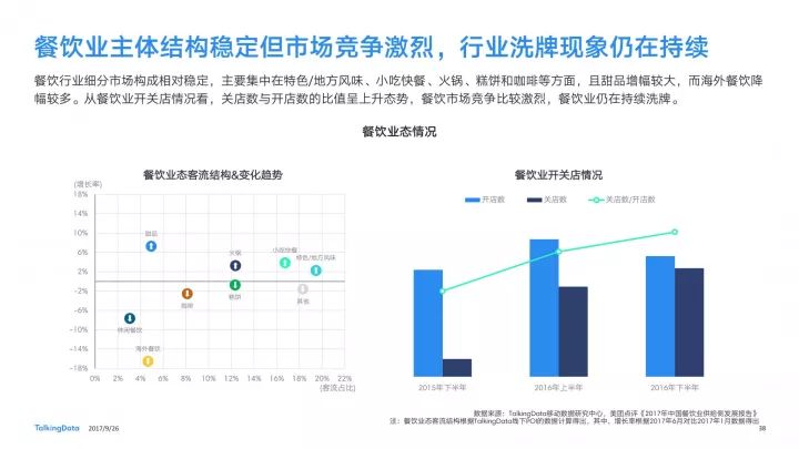 市场消费趋势深度解析，洞悉未来，把握市场脉搏