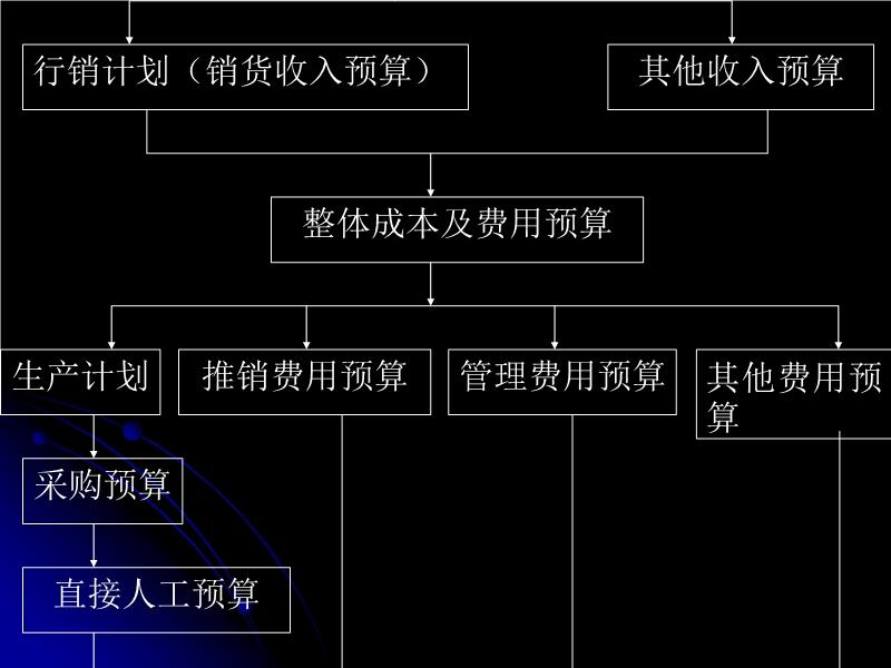 爱采购一年费用深度解析，揭秘费用构成与解答常见问题