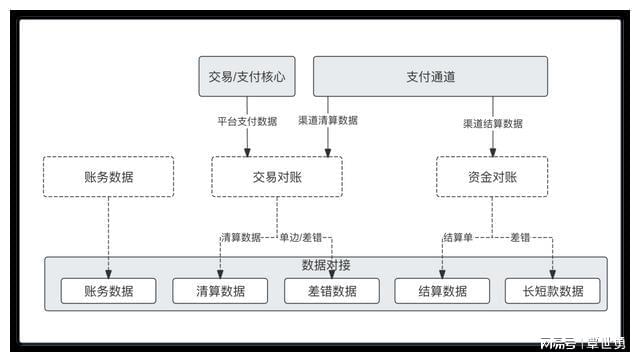 深度解析渠道策略，类型与优化方法探究