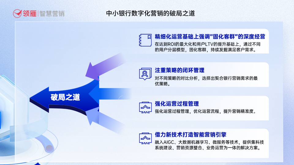 决策过程的专业化优化策略、方法与技巧探究