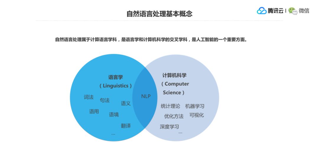 揭秘竞争策略，策略优化与实战应用解析