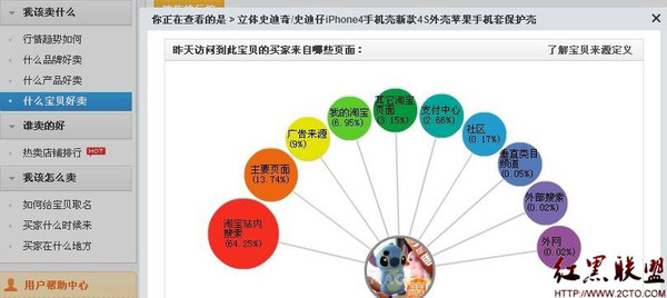 淘宝分销平台，优化策略与SEO秘籍指南