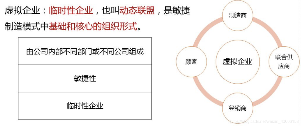 揭秘企业运营中的不可控因素，应对策略与优化方法探讨