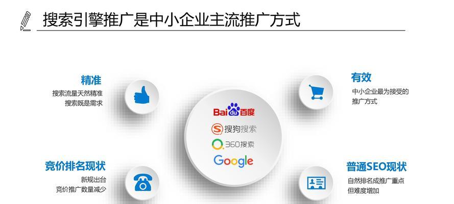 全面解析问题反馈，提升优化策略与搜索引擎友好度的关键之道