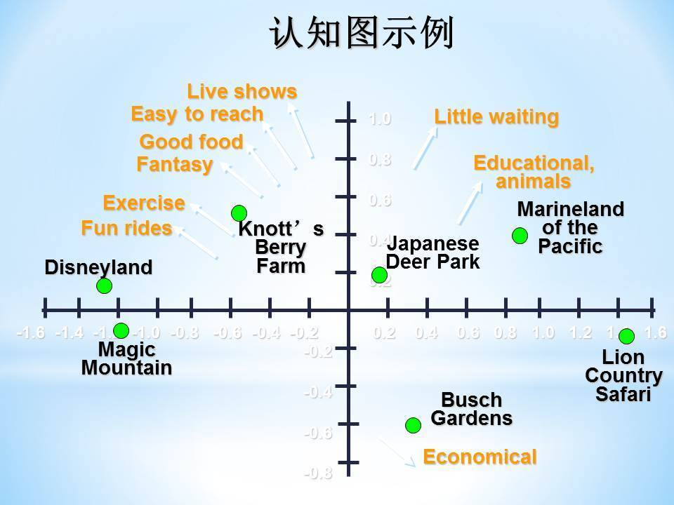 目标市场营销策略深度解析，三大核心策略及应用优化之道