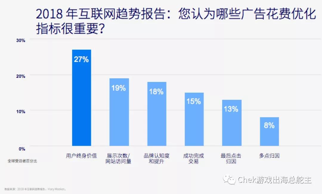 市场营销方案，策略优化与搜索引擎友好度的提升策略