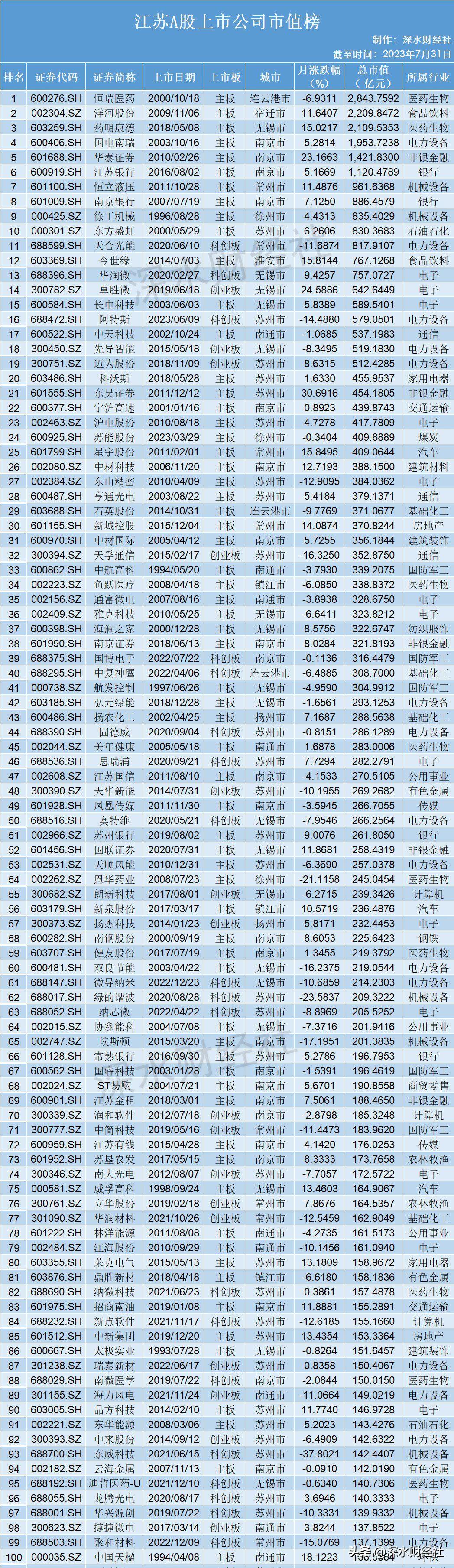 资本管理办法2023，全新规定与操作指南详解