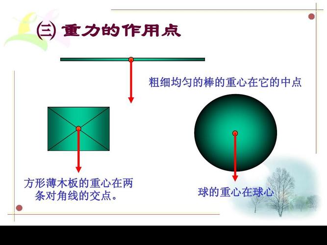 数学中重心的定义及其重要性解析