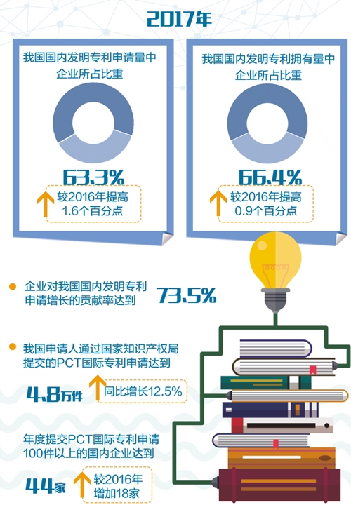 解析产品定位基本要素，打造独特市场优势的关键所在