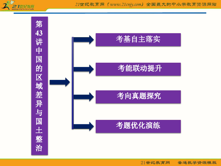 新闻动态 第552页