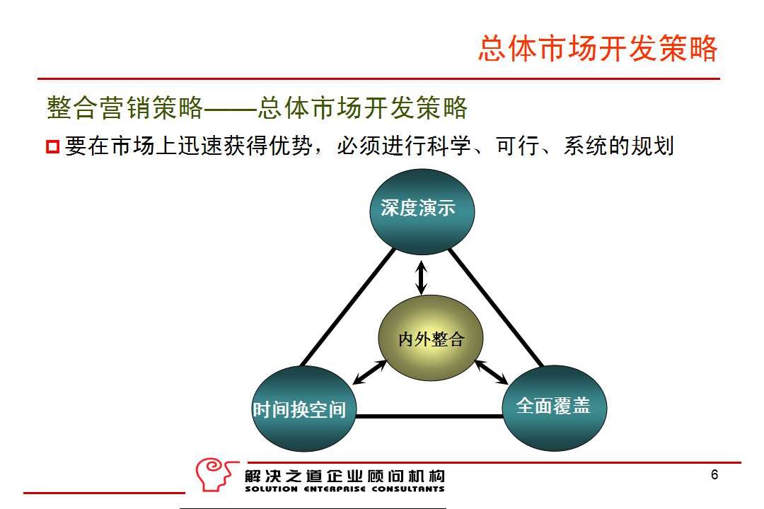 全球十大成功营销策划案例揭秘，策略、创新与实效的卓越融合