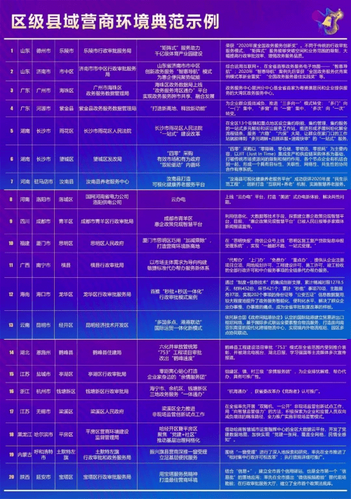 供应商的拼音读音与优化详解