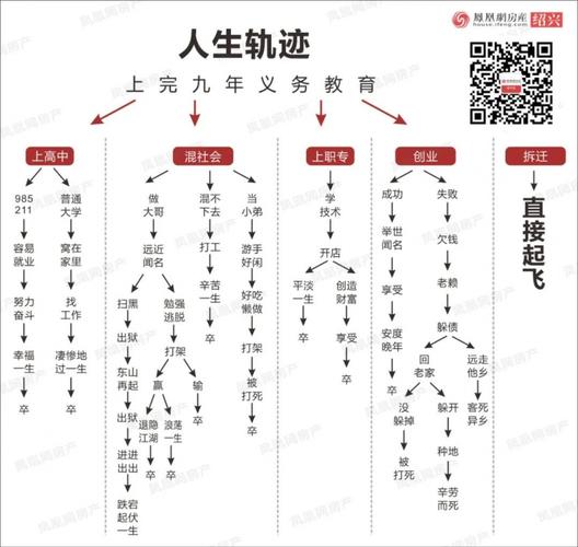 王承运，深度解析其人生轨迹