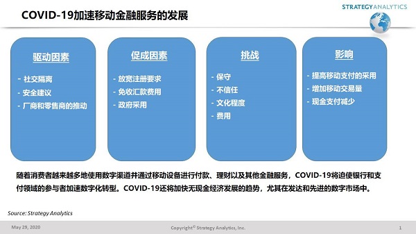 顾客忠诚度模型的重要性与优化策略探讨