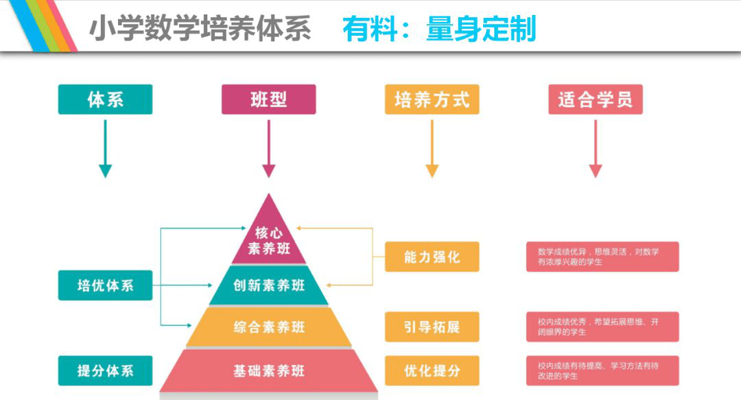 Top质量问题管控揭秘，优化策略与实战指南