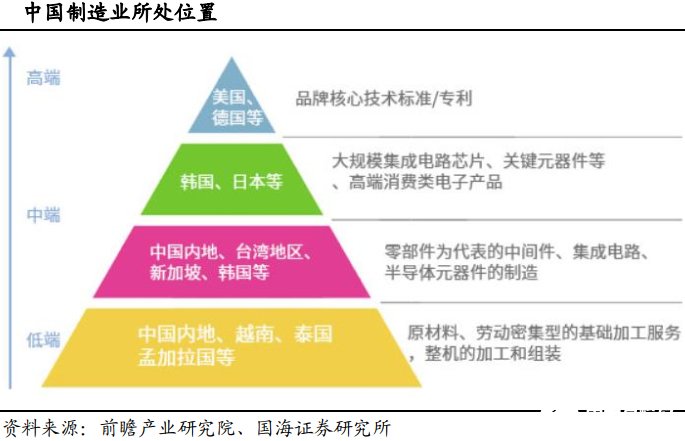 个人竞争优势的锻造与优化，注意事项及策略指南