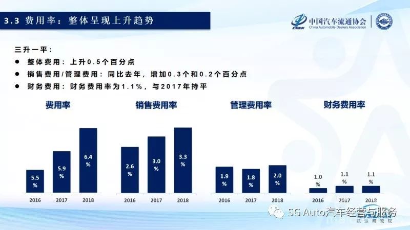 商贸公司主要经营业务全解析，一站式解读您的疑惑