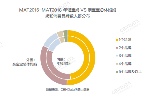 消费洞察解析，揭秘消费者行为的几大核心要素