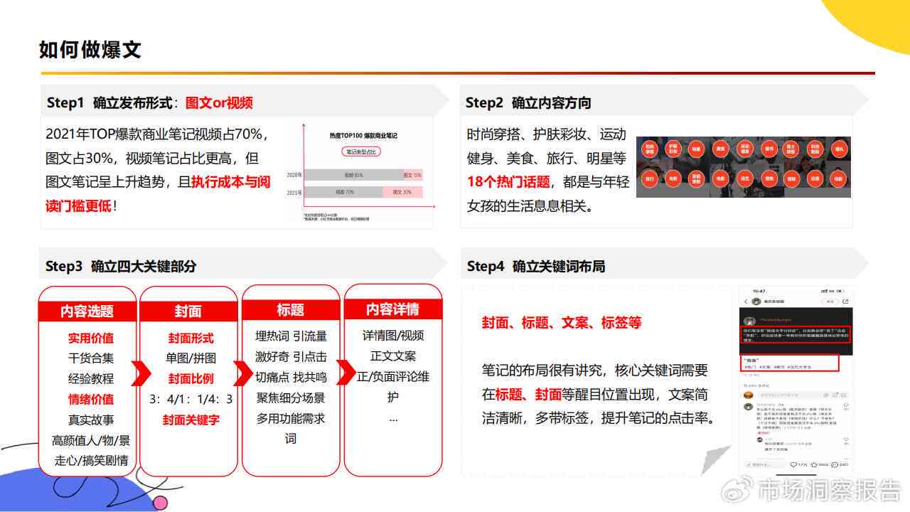 工程案例 第568页