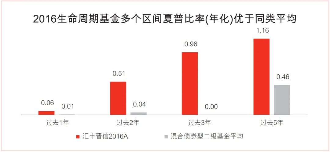 揭秘投资回报周率，策略与技巧助你实现财富增值！