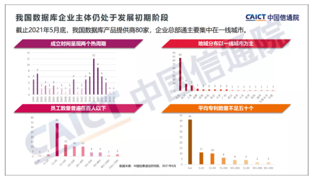 中国数字商业集团原始股，投资潜力与未来展望