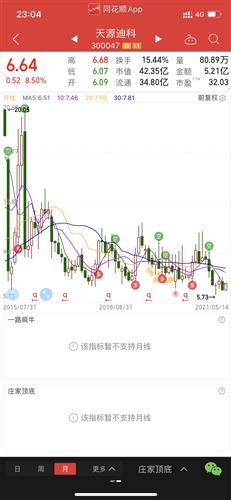 商业百货股票龙头企业深度剖析