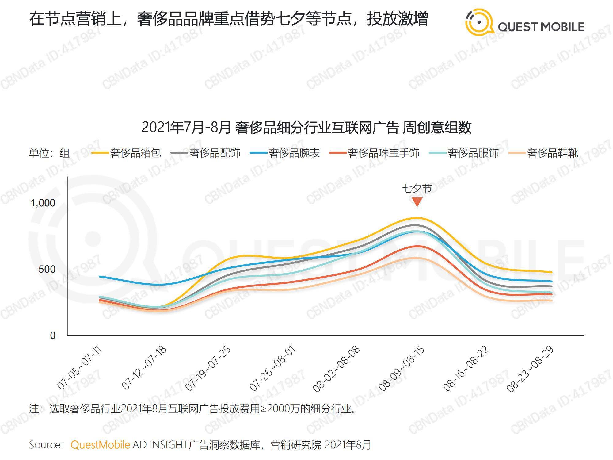 目标市场营销策略的优缺点深度剖析与解读