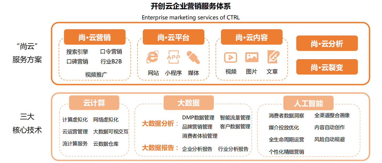 严格服务标准，打造优质服务体验的核心秘诀