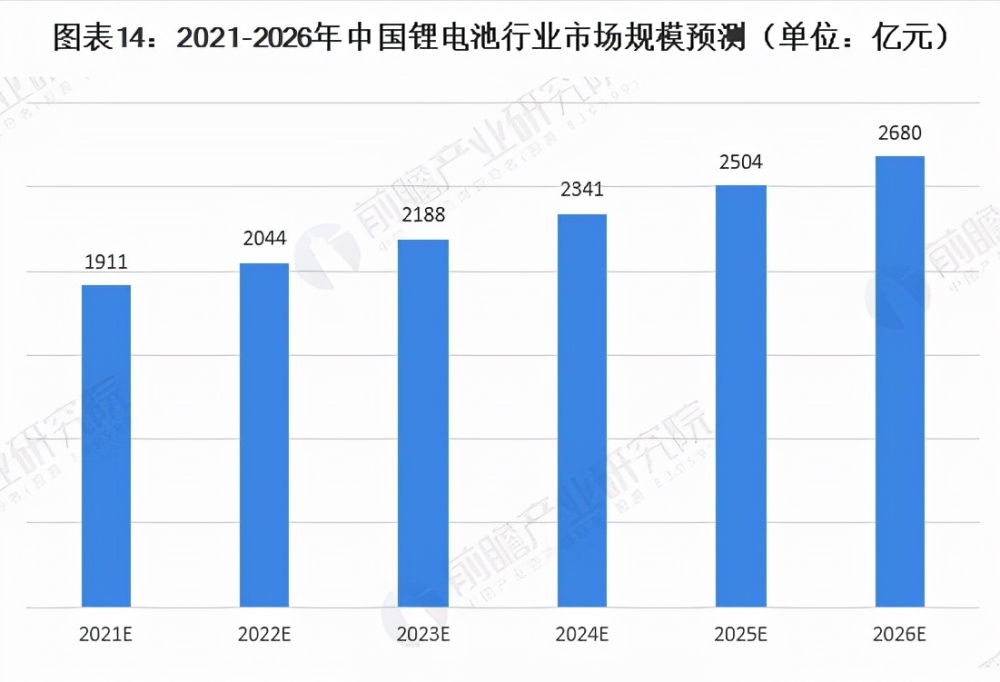 国际贸易深度解析，趋势、挑战与未来发展——国内顶刊视角