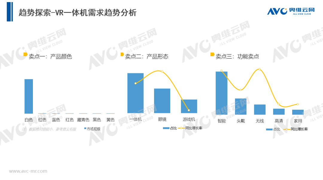 揭秘市场需求与行业趋势，助力企业精准决策之道