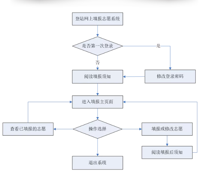 工厂采购全流程指南及常见问题解答，如何联系与采购策略解析