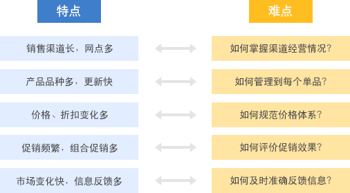 采购策略核心要素与优化策略，构建高效采购体系与SEO优化指南