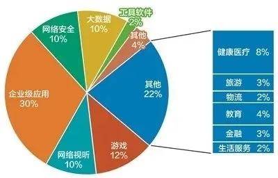 深度解析产业聚集现象，产业集群的概念与意义探究