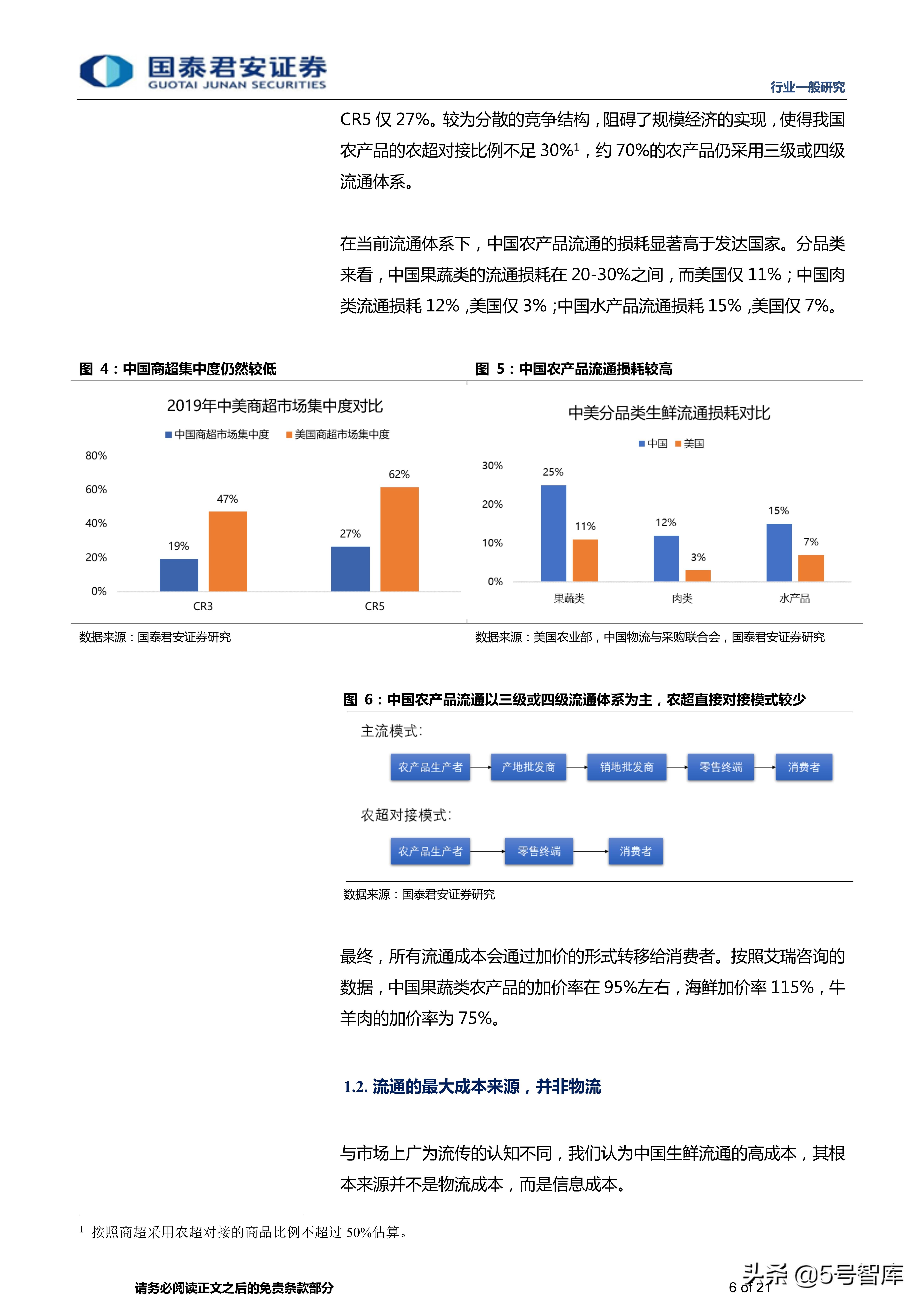 仓储物流优化，提升效率、降低成本的核心策略