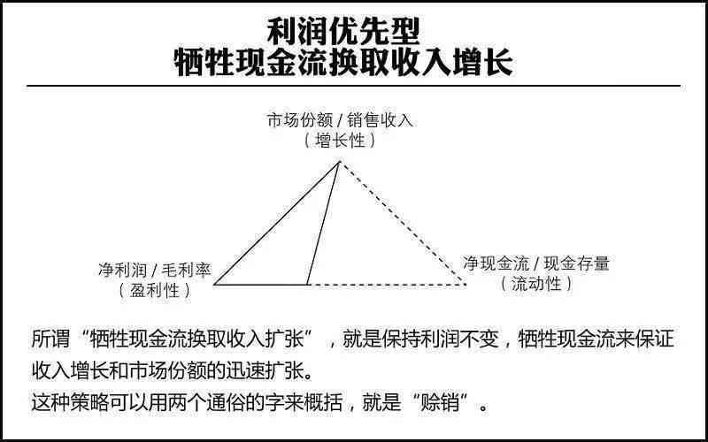 顾客服务优化策略与高质量实践全面指南