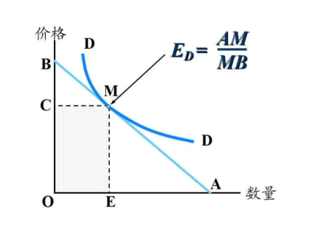 新闻动态 第565页