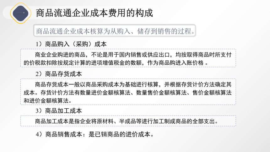 商品流通企业成本结转策略，优化操作指南与降低成本之道