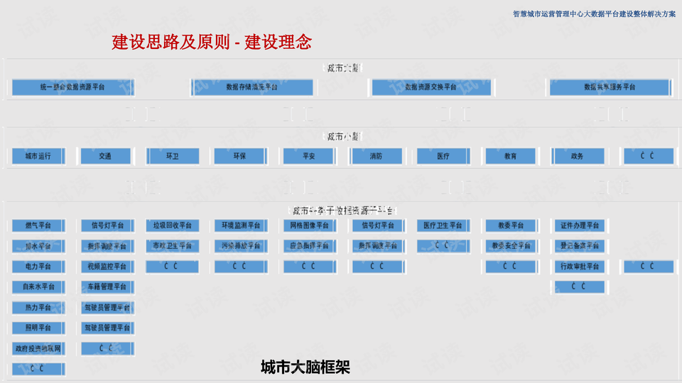 服务运营管理的核心问题与解决策略概览