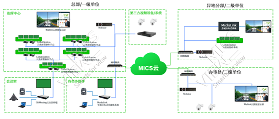 仓储系统构成要素解析与优化策略，构建高效存储解决方案