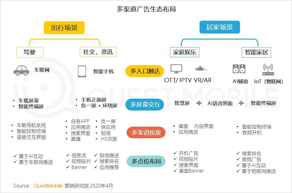 工程案例 第637页