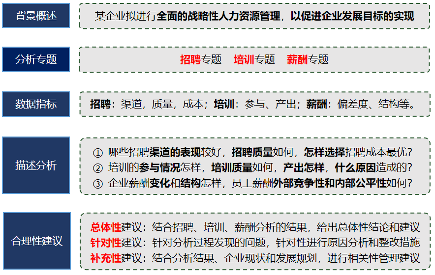 近期重大人力资源事件深度解析与探讨